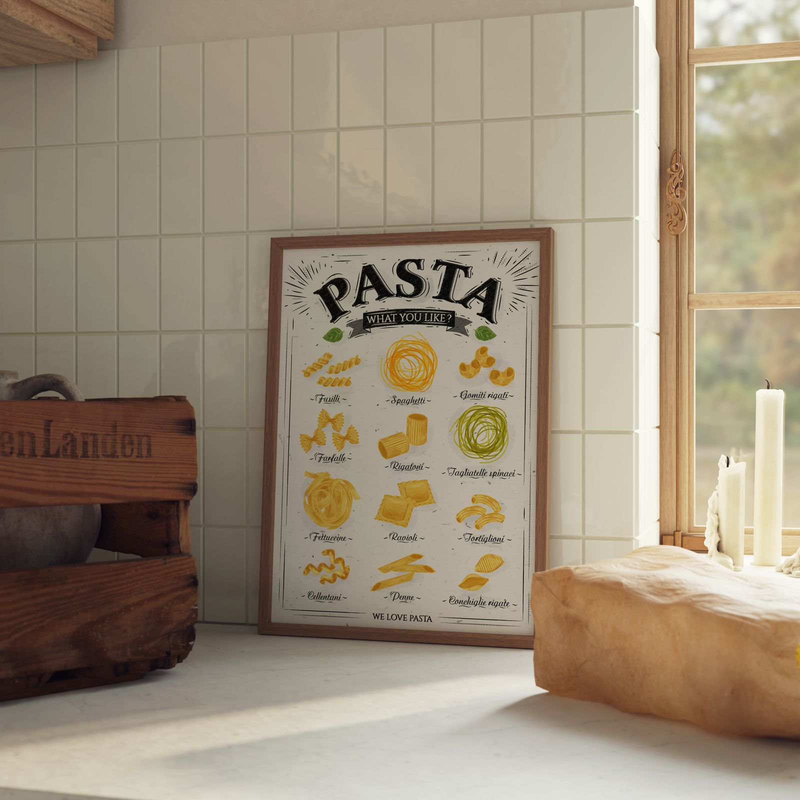 Plakat - Pastatyper