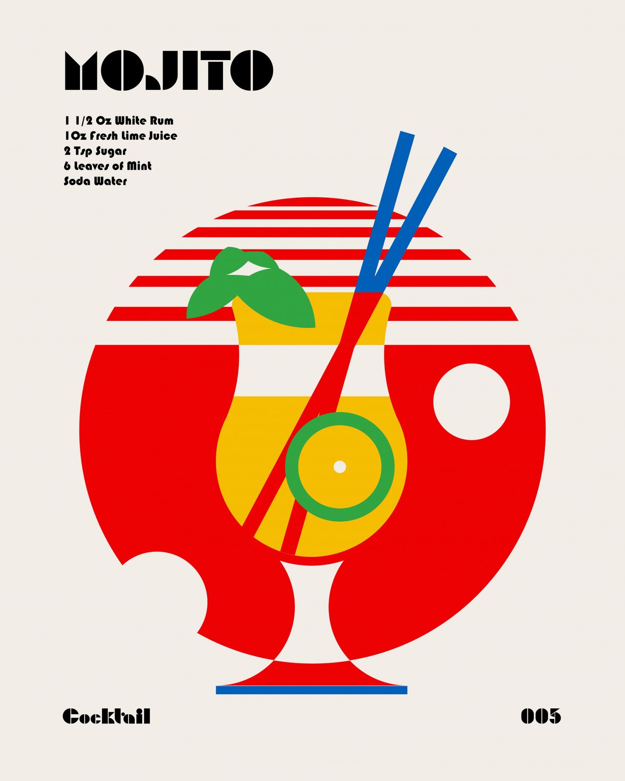 Plakat - Mojito Cocktail