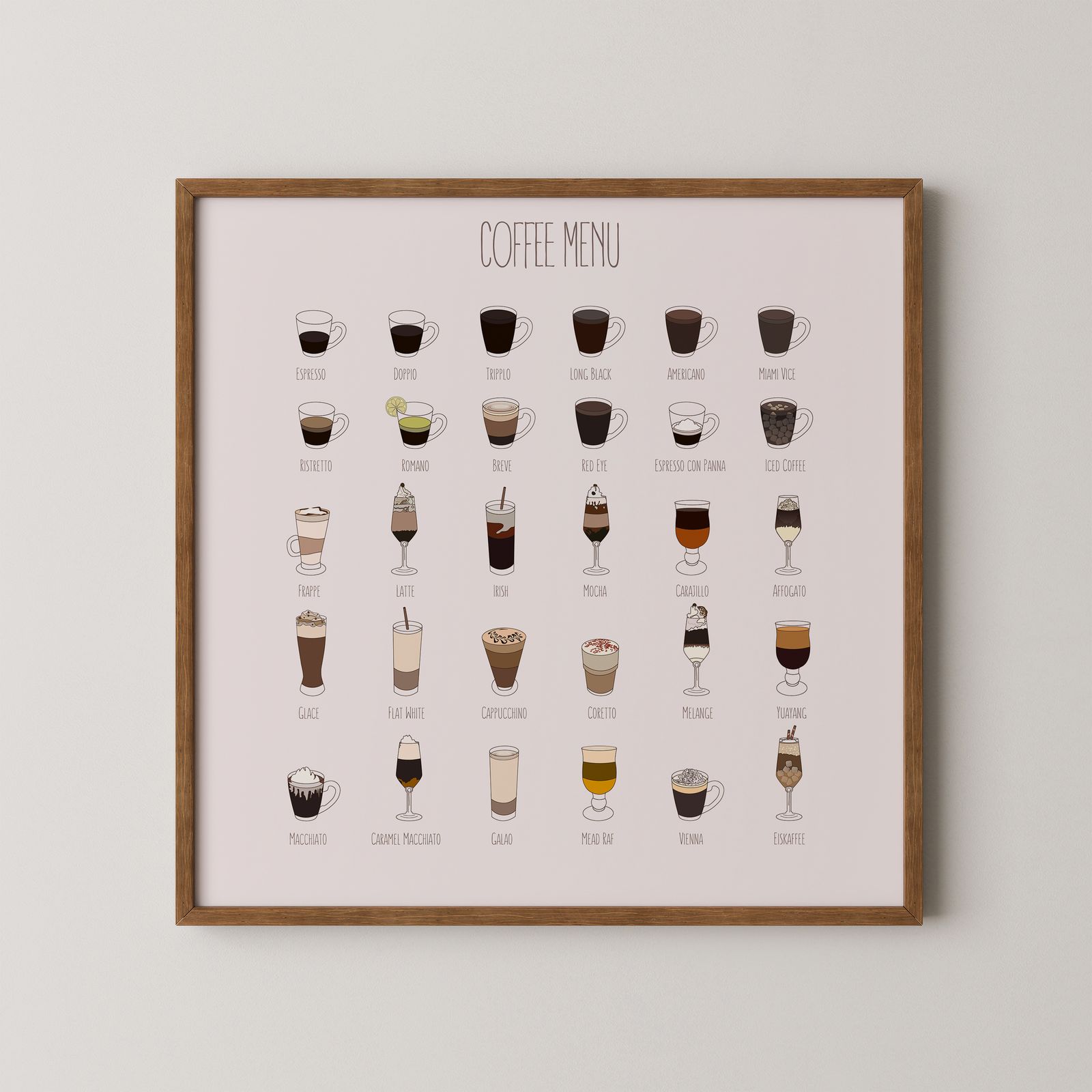 Plakat - Kaffemeny