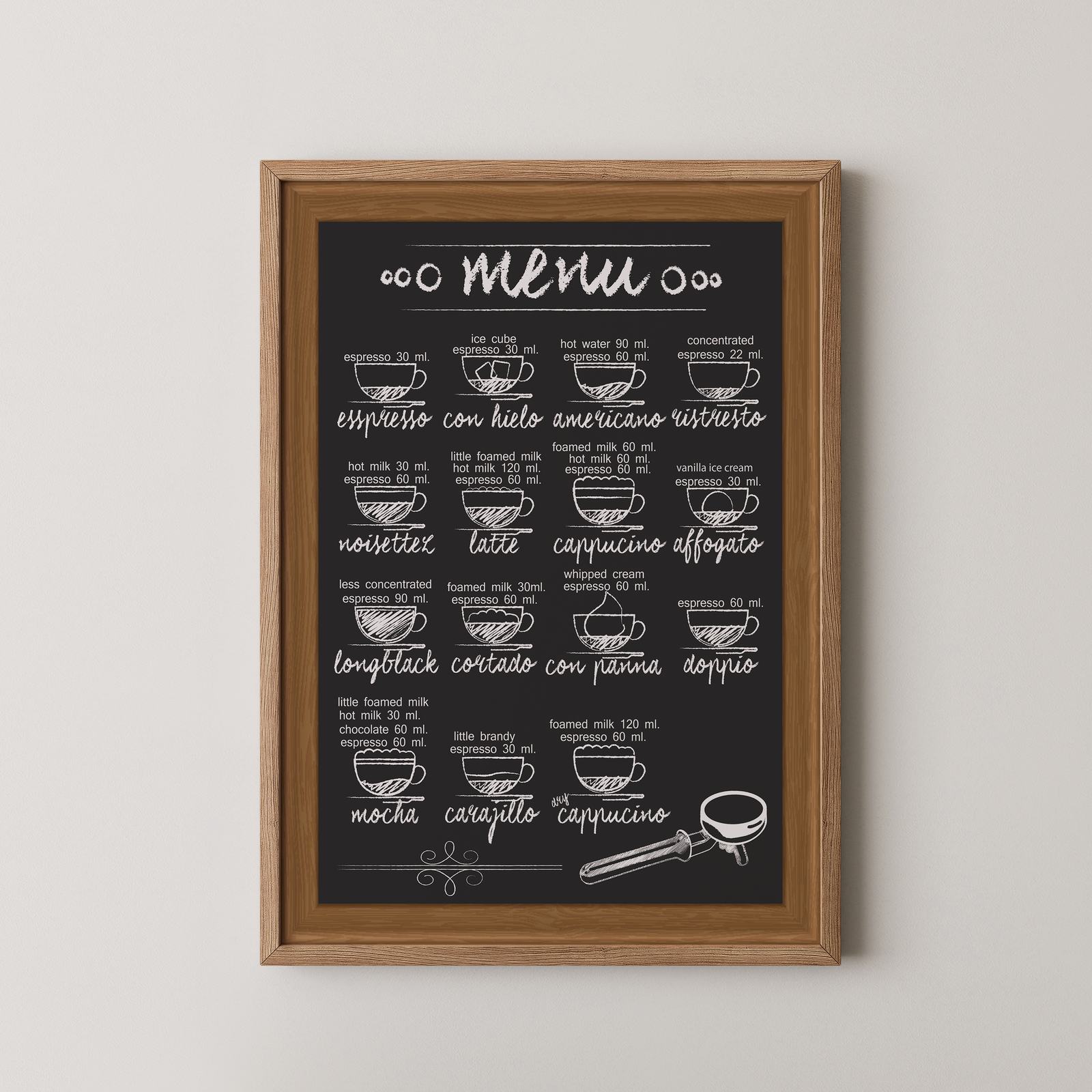 Plakat - Kaffemeny