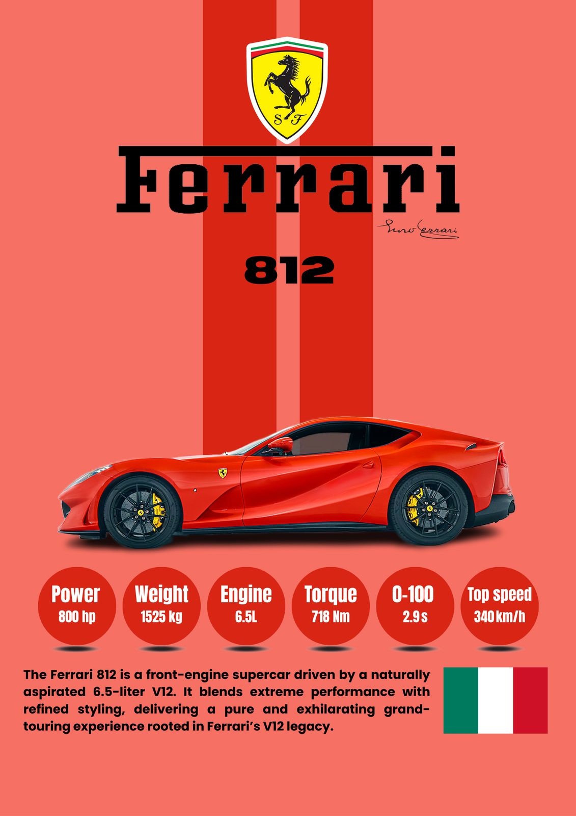 Plakat - Ferrari 812 Superbil