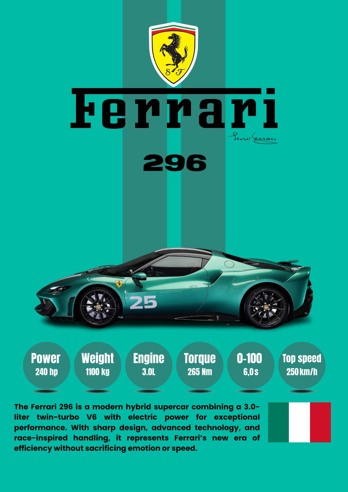 Plakat - Ferrari 296 Superbil