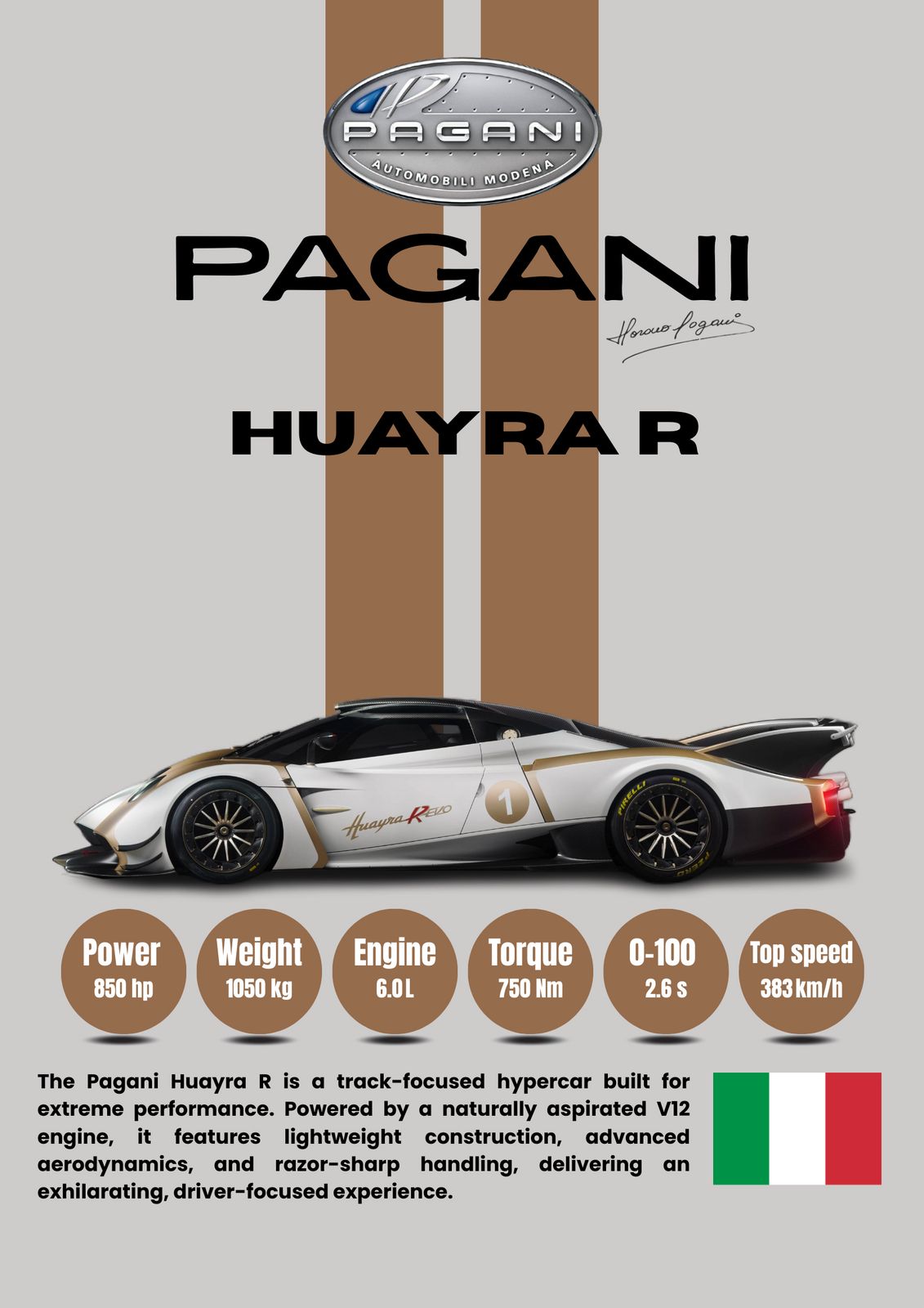 Plakat - Pagani Huayra R Superbil