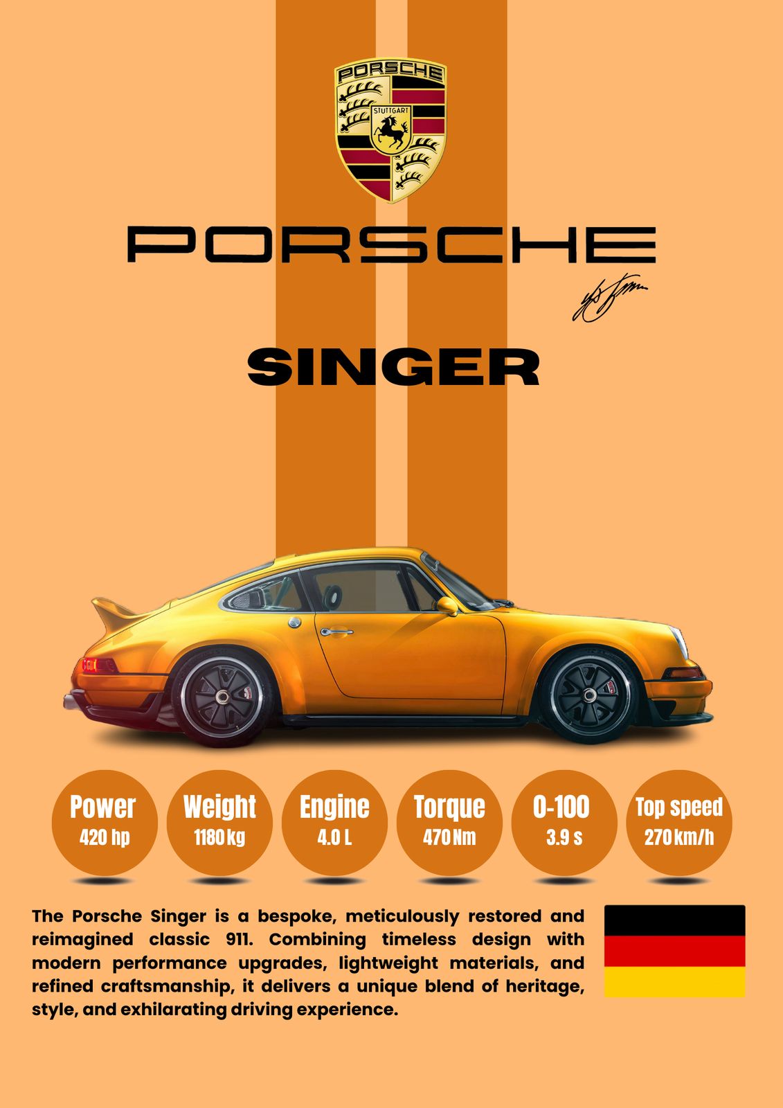 Plakat - Porsche Singer Classic